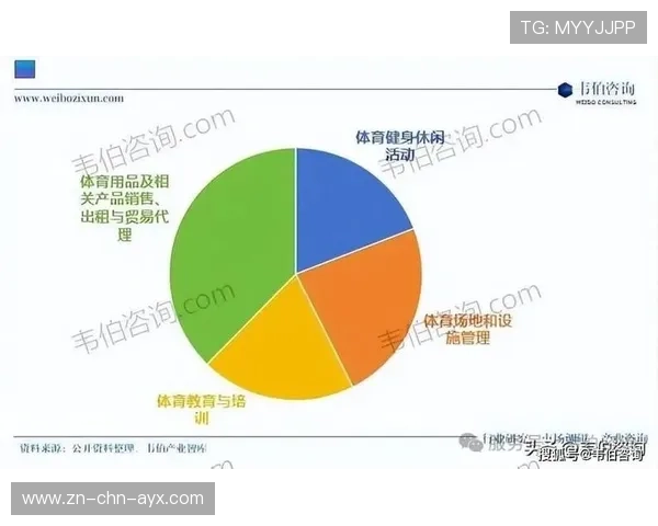 体育伦理观察报告指出:加强对青少年体育商业化倾向监管迫切